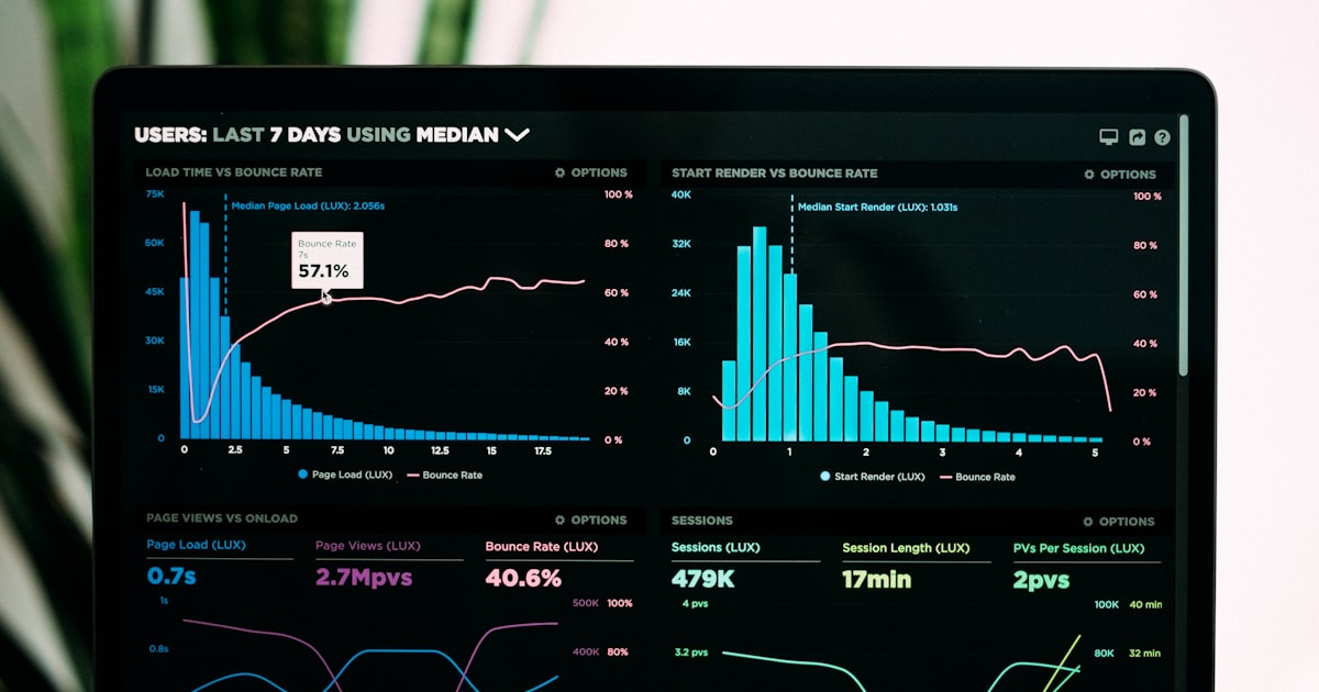 Observing and Optimizing Your GraphQL API